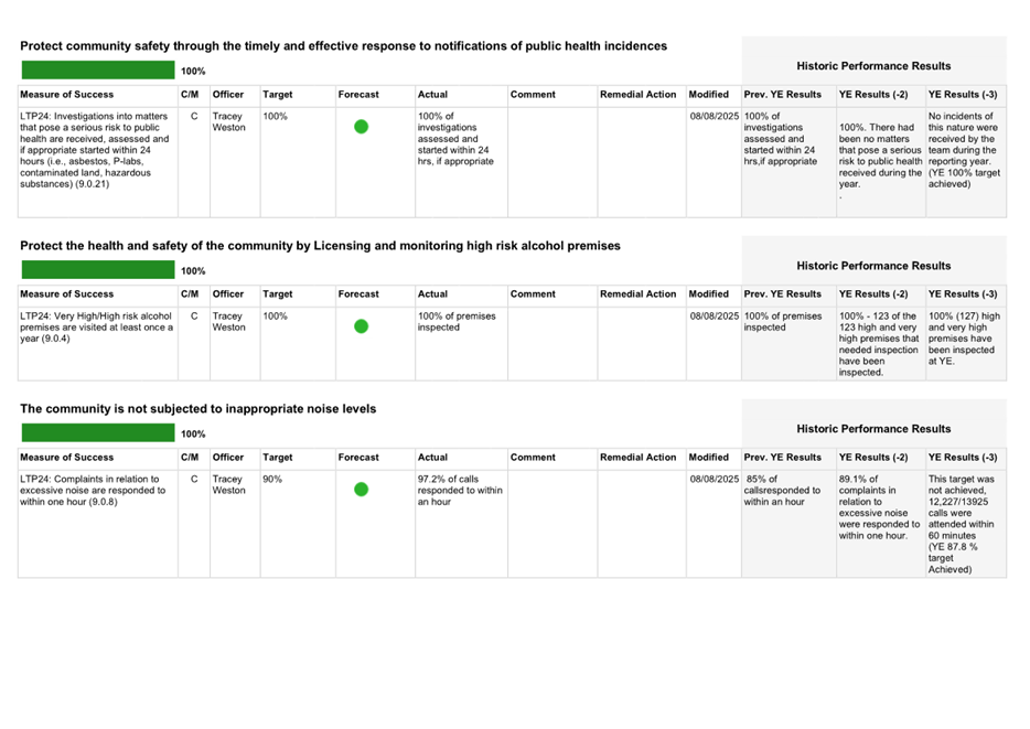 A screenshot of a computer

AI-generated content may be incorrect.