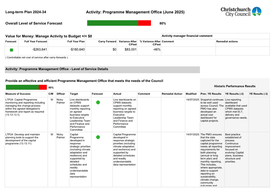 A document with green and red text

AI-generated content may be incorrect.