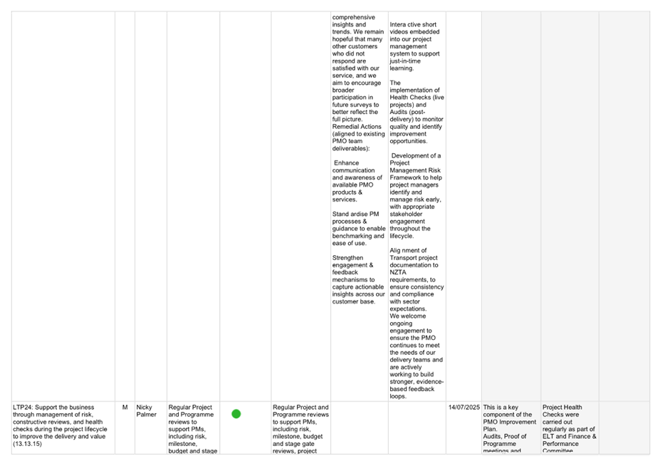 A screenshot of a computer

AI-generated content may be incorrect.