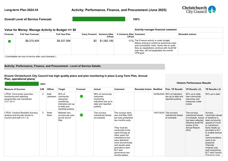 A screenshot of a document

AI-generated content may be incorrect.