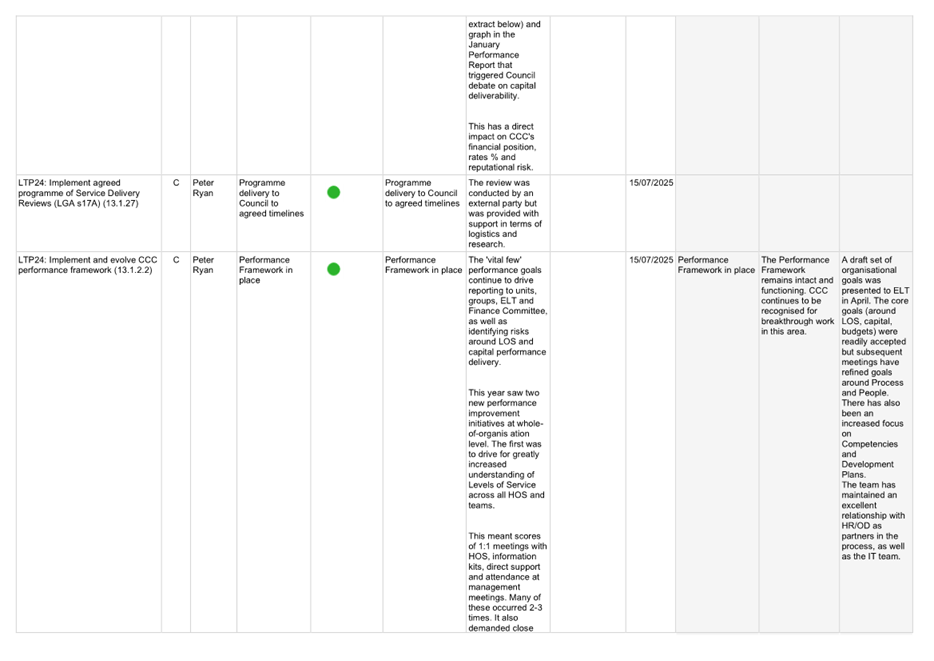 A white sheet with black text and green dots

AI-generated content may be incorrect.