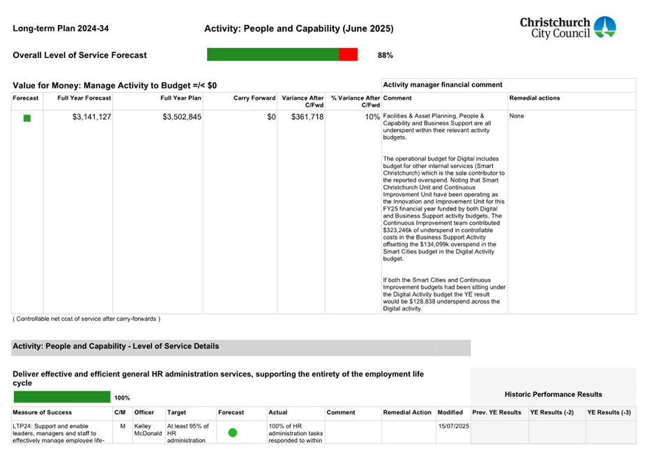A screenshot of a computer

AI-generated content may be incorrect.