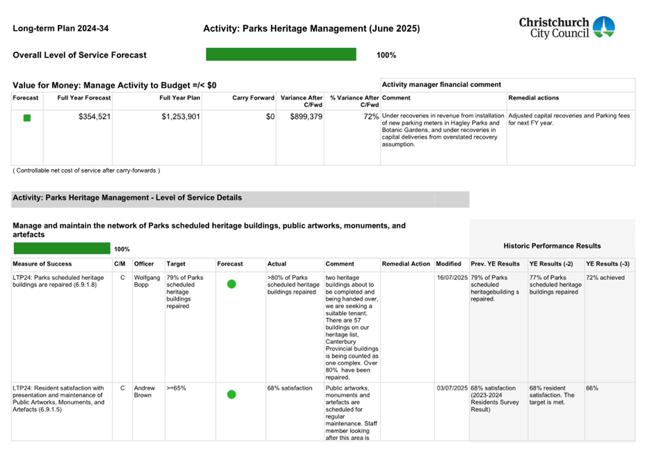 A screenshot of a document

AI-generated content may be incorrect.