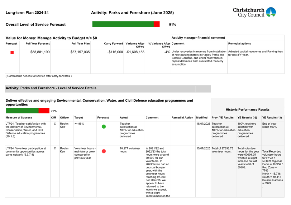 A screenshot of a document

AI-generated content may be incorrect.