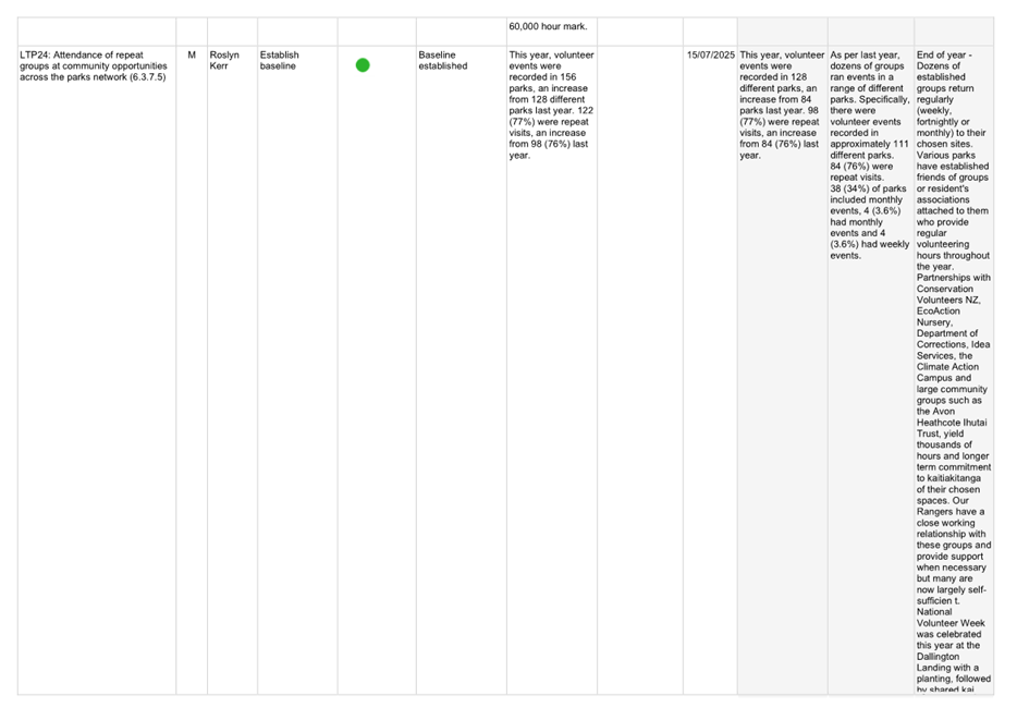 A screenshot of a computer

AI-generated content may be incorrect.