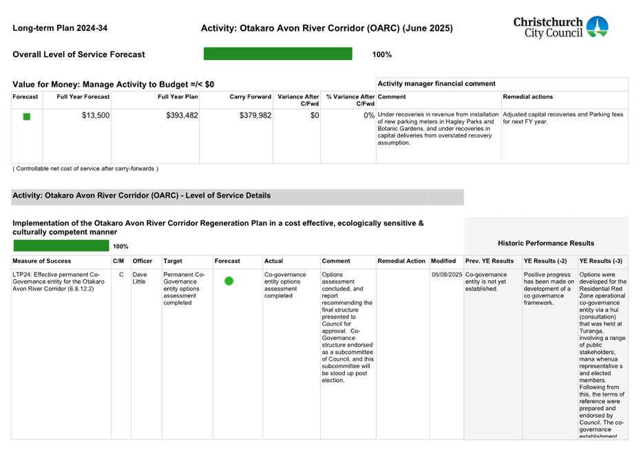 A screenshot of a document

AI-generated content may be incorrect.