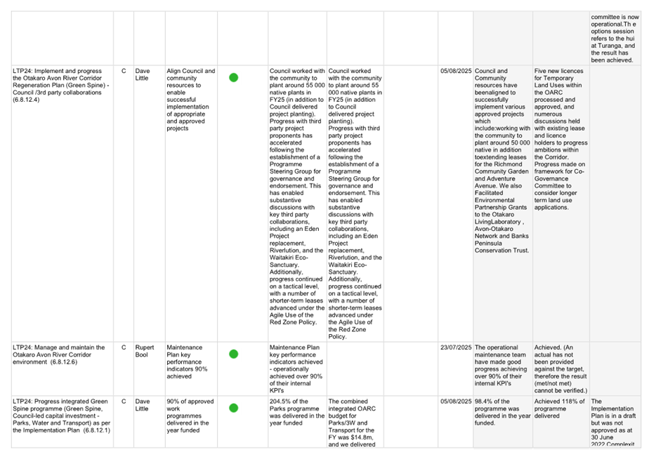 A white sheet with black text

AI-generated content may be incorrect.