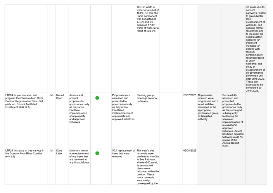 A screenshot of a white grid

AI-generated content may be incorrect.
