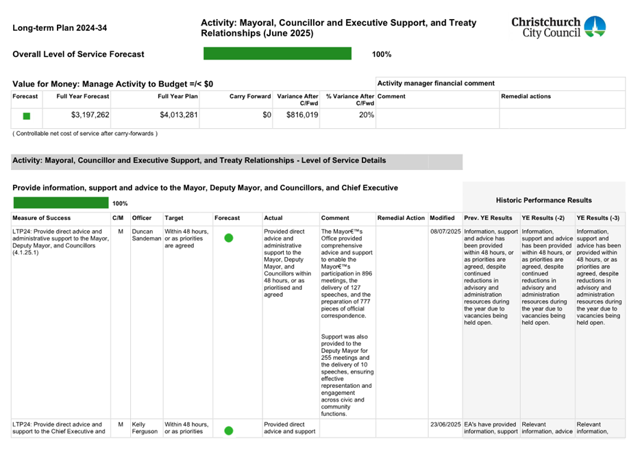 A screenshot of a document

AI-generated content may be incorrect.