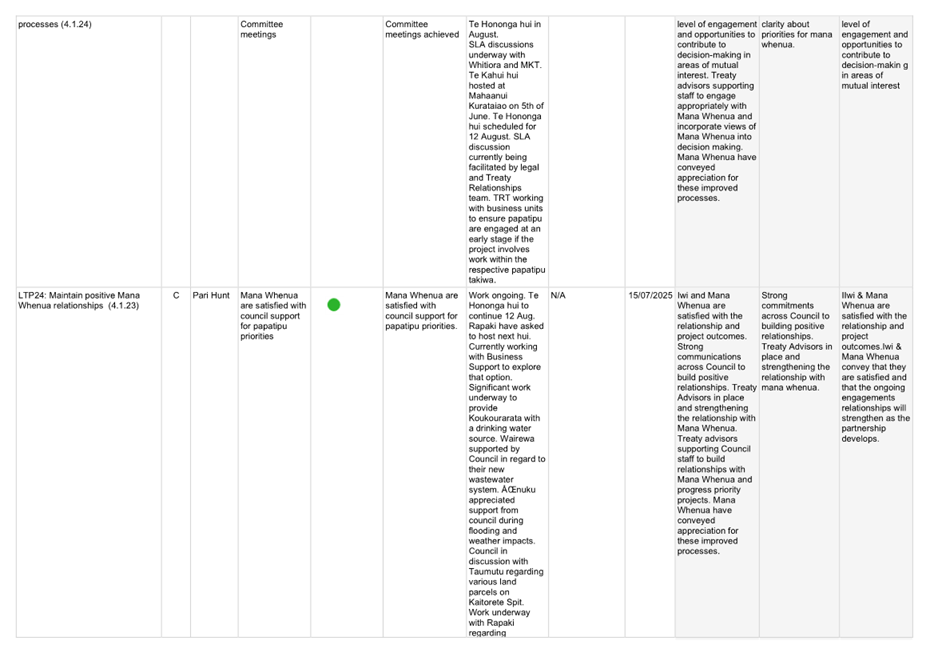 A screenshot of a computer

AI-generated content may be incorrect.