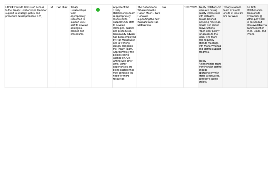 A screenshot of a computer

AI-generated content may be incorrect.