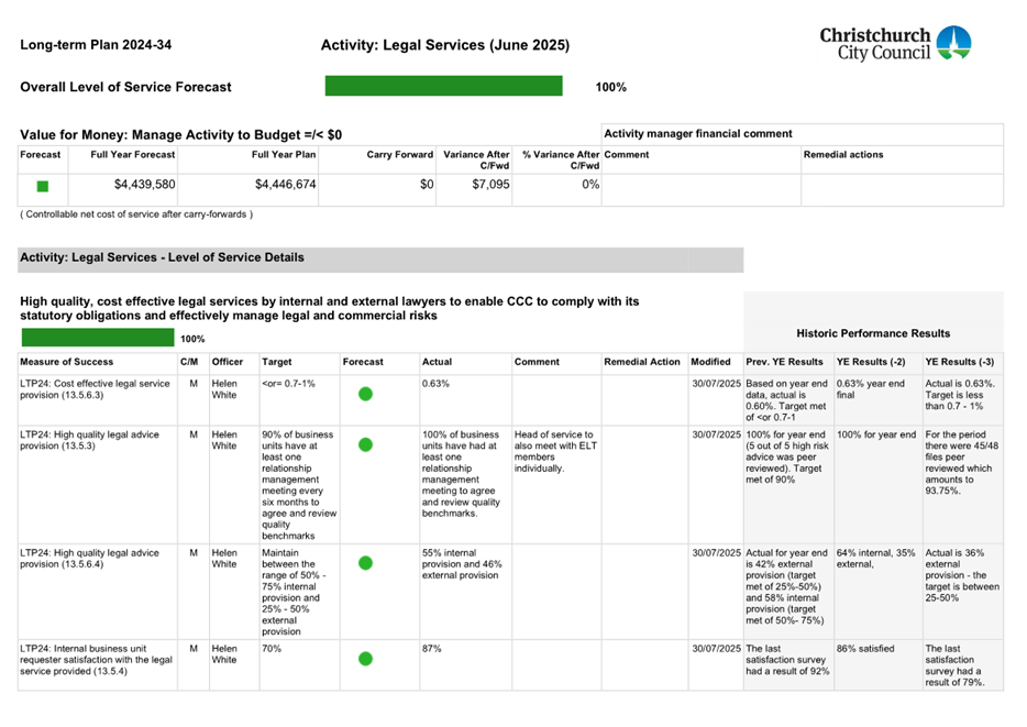 A screenshot of a document

AI-generated content may be incorrect.