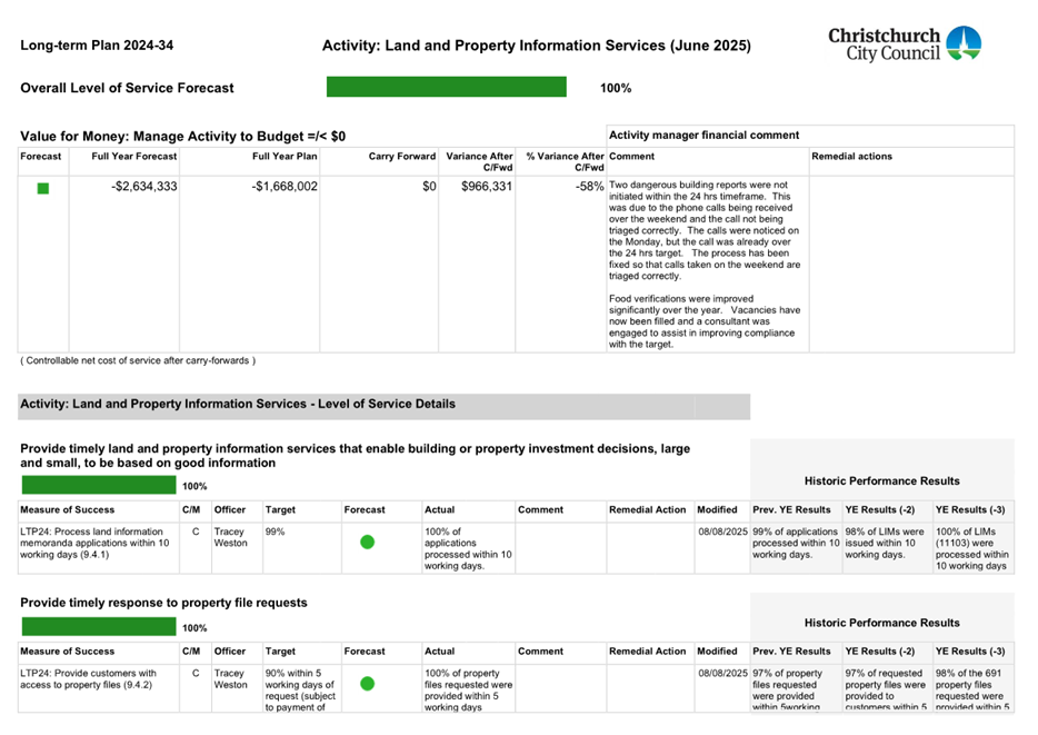 A screenshot of a document

AI-generated content may be incorrect.