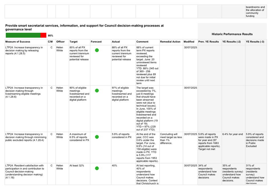 A screenshot of a computer

AI-generated content may be incorrect.