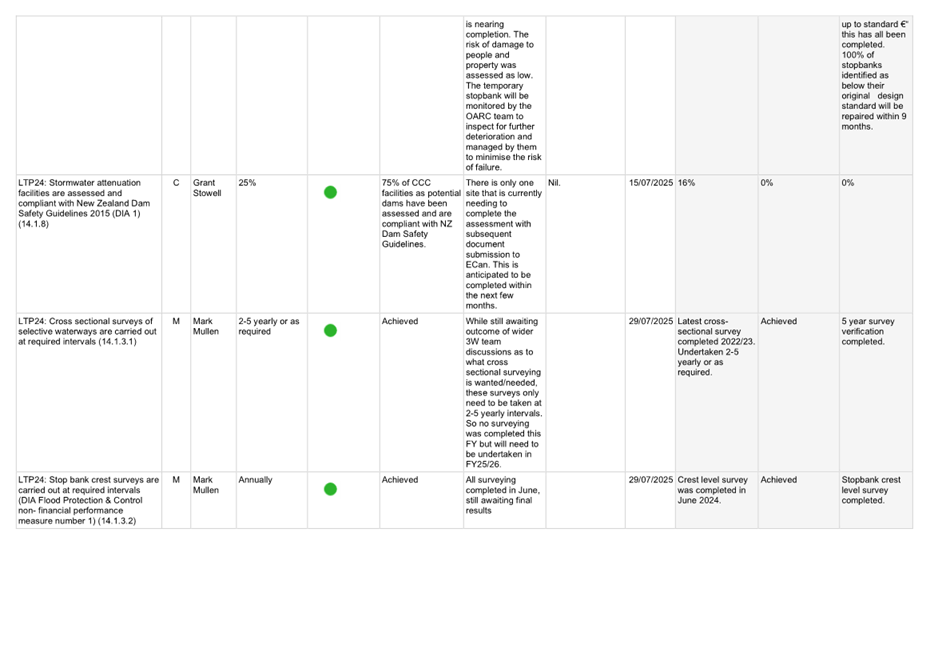 A white rectangular object with black text

AI-generated content may be incorrect.
