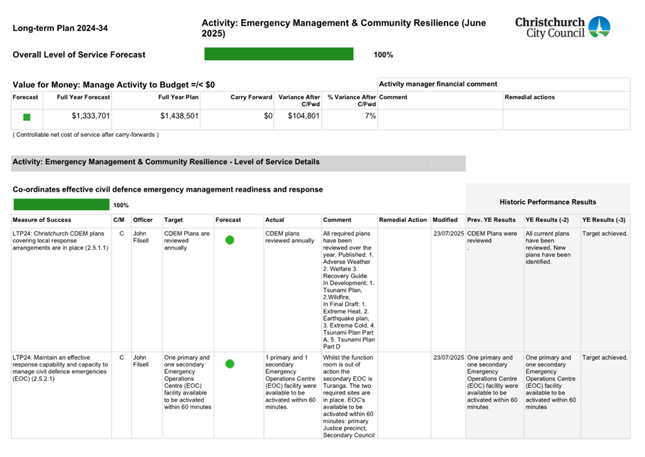 A document with green text

AI-generated content may be incorrect.