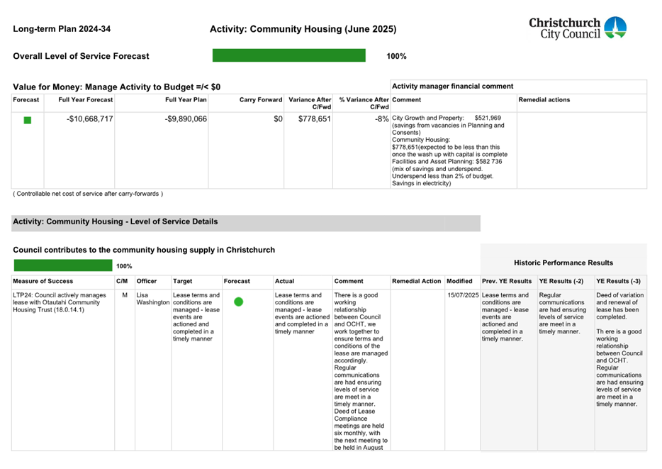 A screenshot of a computer

AI-generated content may be incorrect.