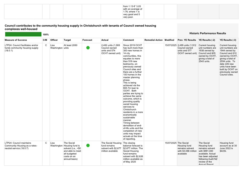 A screenshot of a document

AI-generated content may be incorrect.