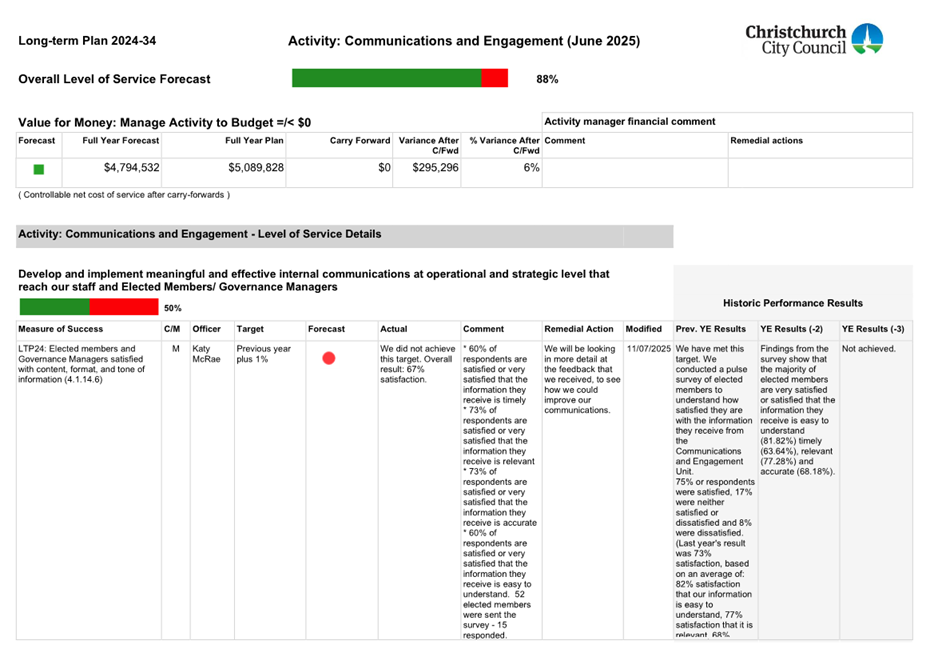 A screenshot of a document

AI-generated content may be incorrect.