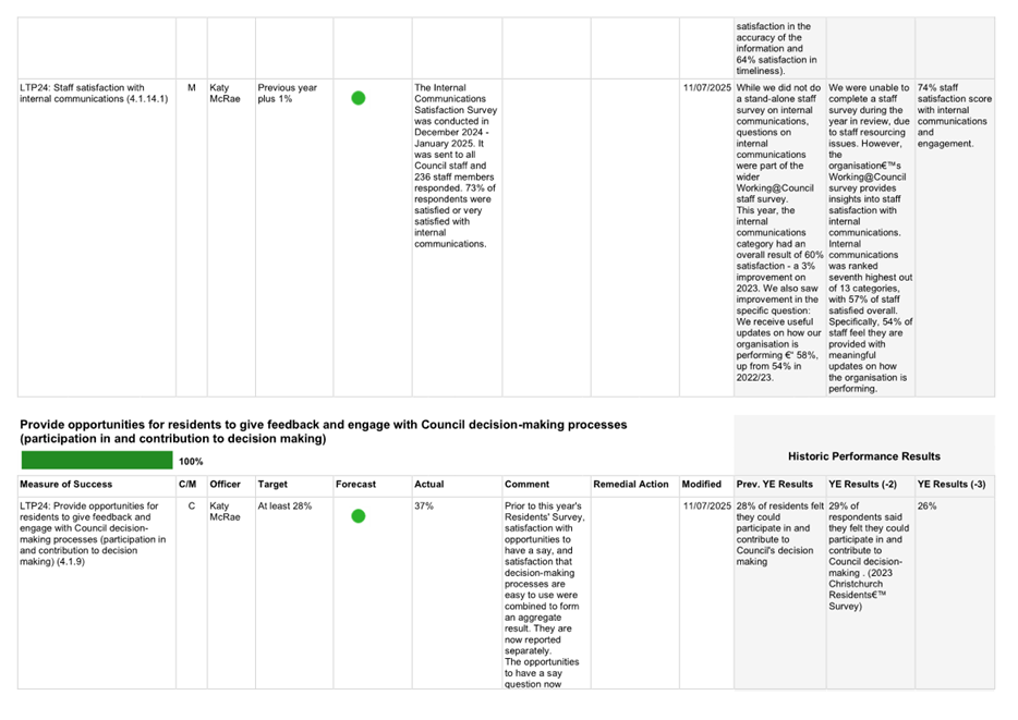 A screenshot of a computer

AI-generated content may be incorrect.