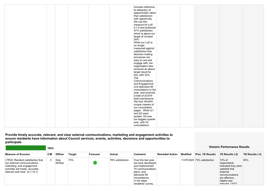 A screenshot of a computer

AI-generated content may be incorrect.