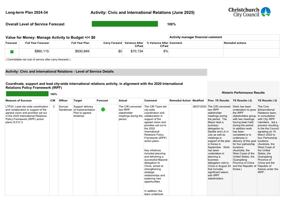 A screenshot of a document

AI-generated content may be incorrect.