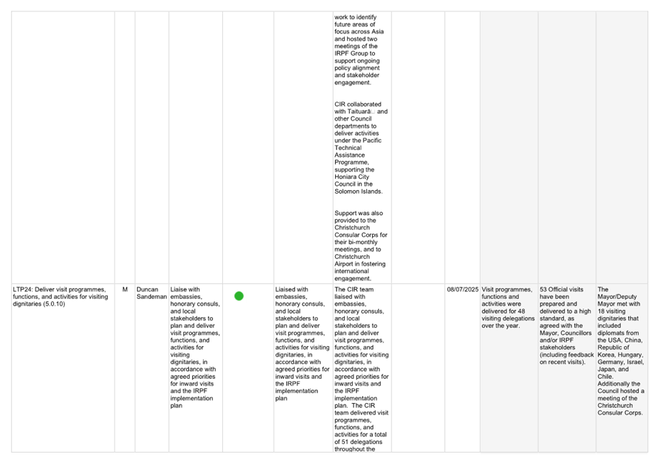 A white rectangular object with black text

AI-generated content may be incorrect.