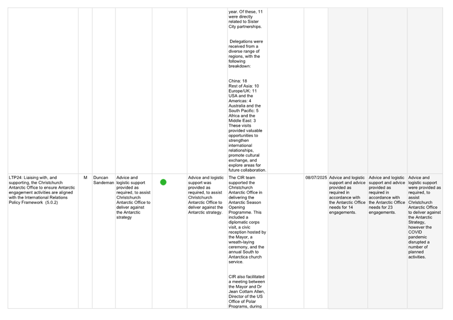 A white rectangular object with black text

AI-generated content may be incorrect.