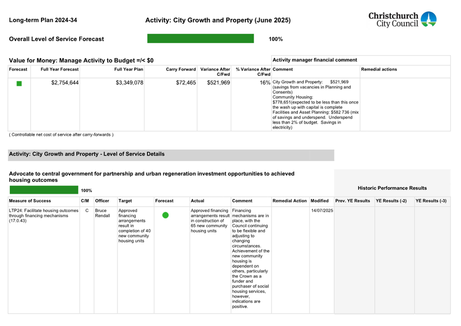 A screenshot of a document

AI-generated content may be incorrect.