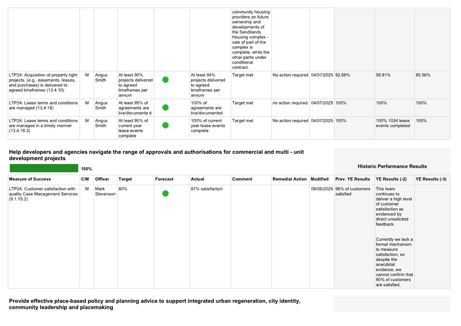 A screenshot of a computer

AI-generated content may be incorrect.