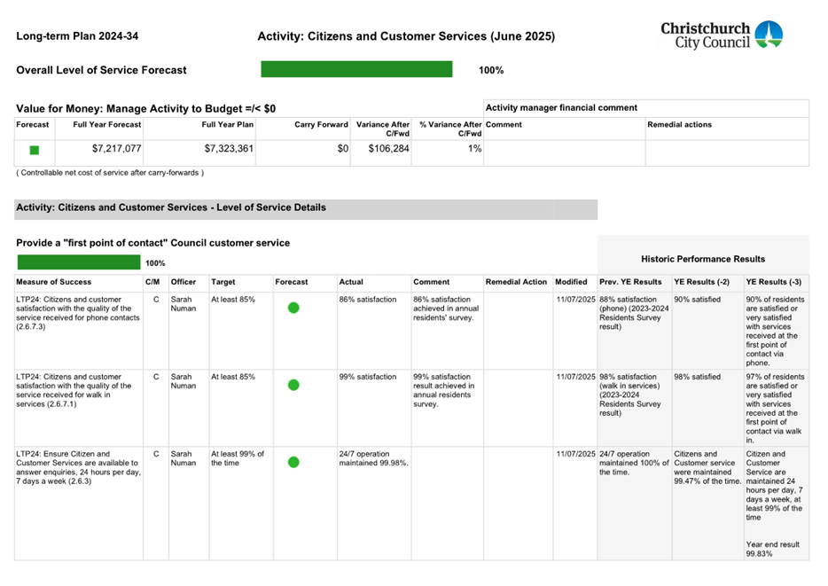 A screenshot of a document

AI-generated content may be incorrect.