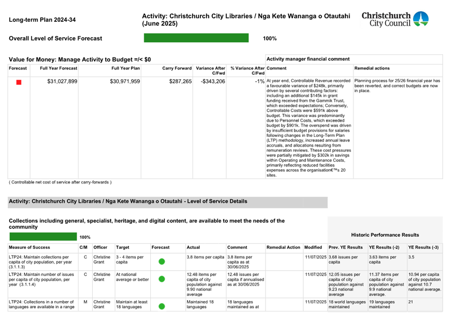 A screenshot of a document

AI-generated content may be incorrect.