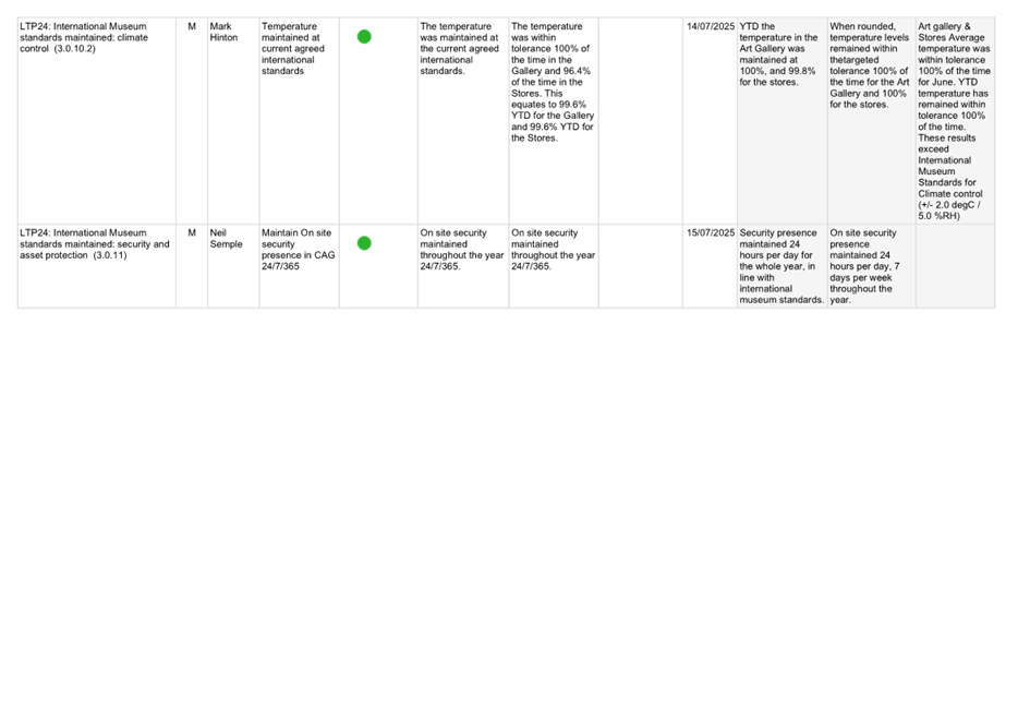A screenshot of a computer

AI-generated content may be incorrect.