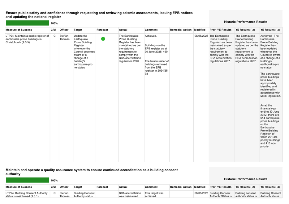 A screenshot of a computer

AI-generated content may be incorrect.