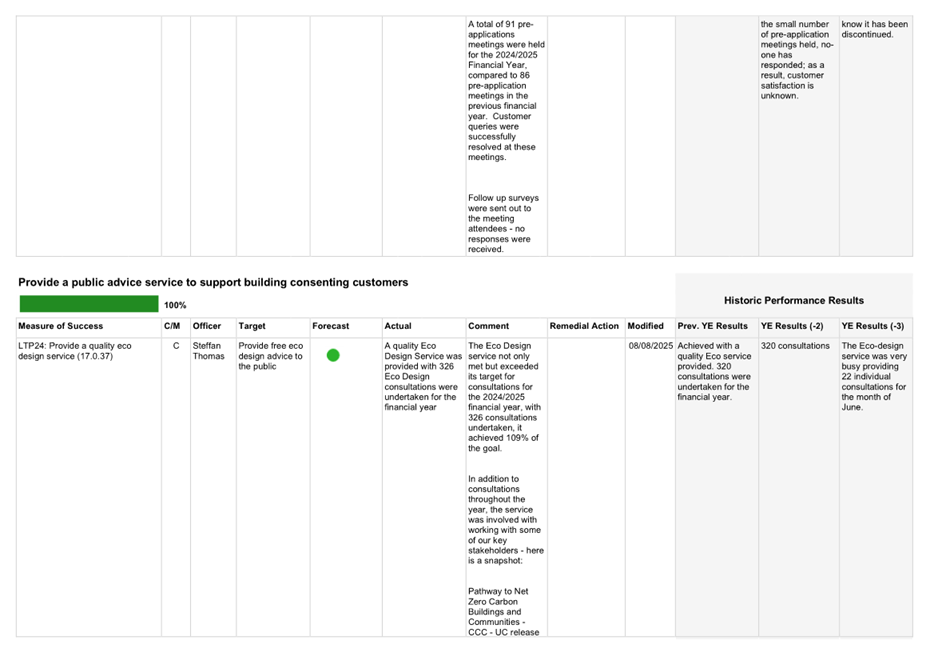 A screenshot of a computer

AI-generated content may be incorrect.