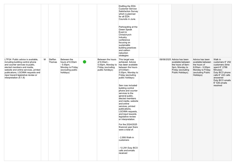 A white rectangular object with black text

AI-generated content may be incorrect.