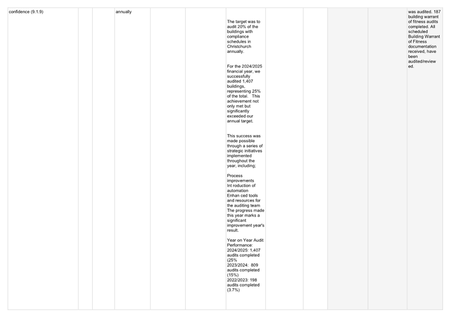 A screenshot of a computer

AI-generated content may be incorrect.