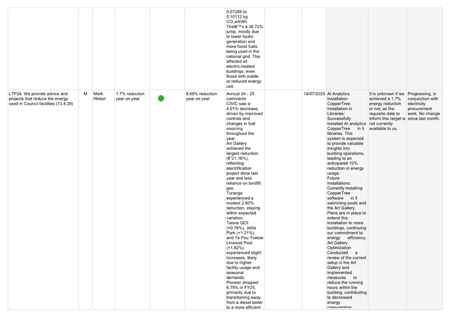 A screenshot of a computer

AI-generated content may be incorrect.