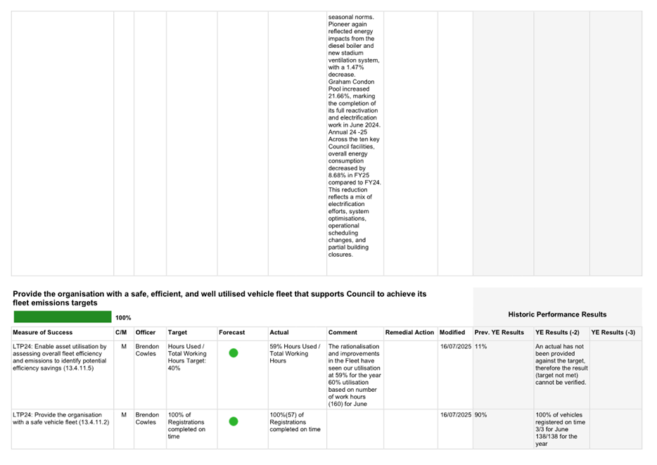 A screenshot of a computer

AI-generated content may be incorrect.