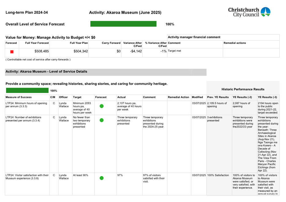 A screenshot of a document

AI-generated content may be incorrect.