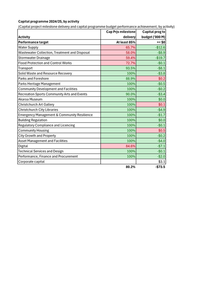 A screenshot of a document

AI-generated content may be incorrect.