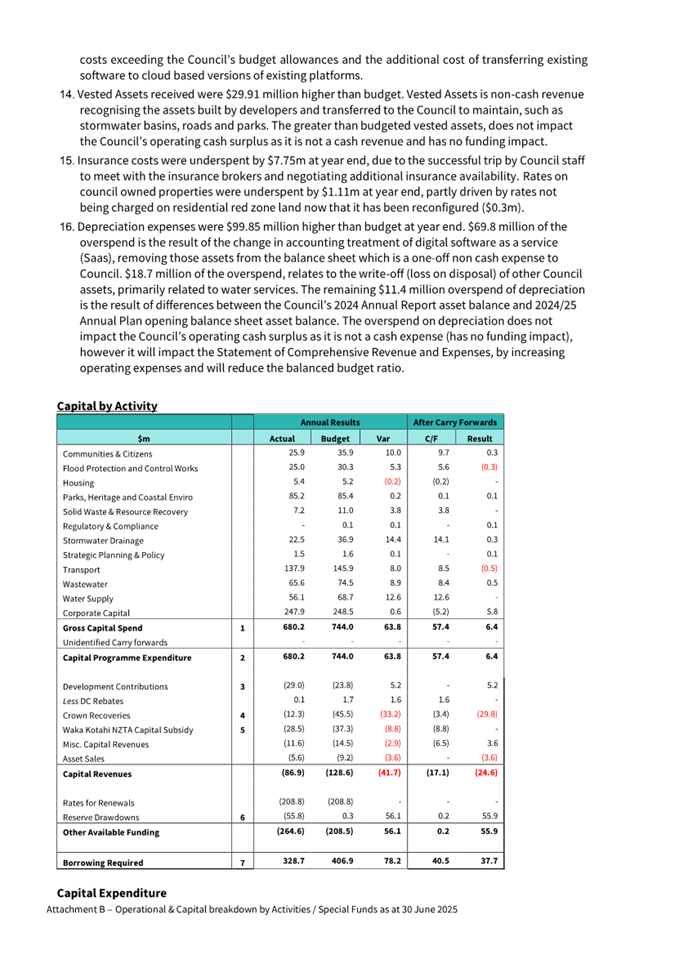 A document with text and numbers

AI-generated content may be incorrect.