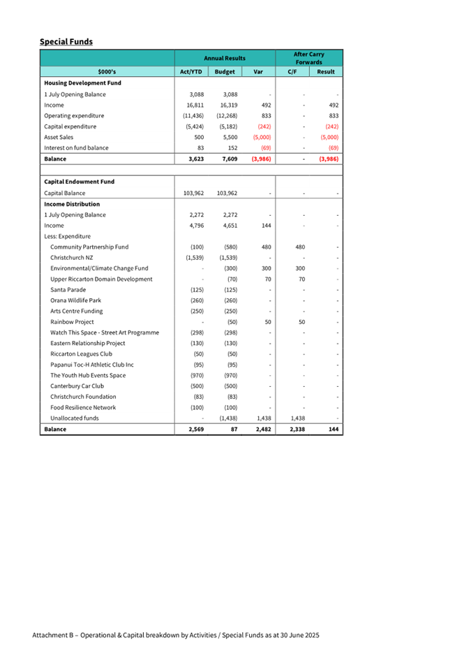 A screenshot of a document

AI-generated content may be incorrect.