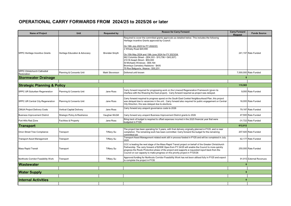 A close-up of a document

AI-generated content may be incorrect.