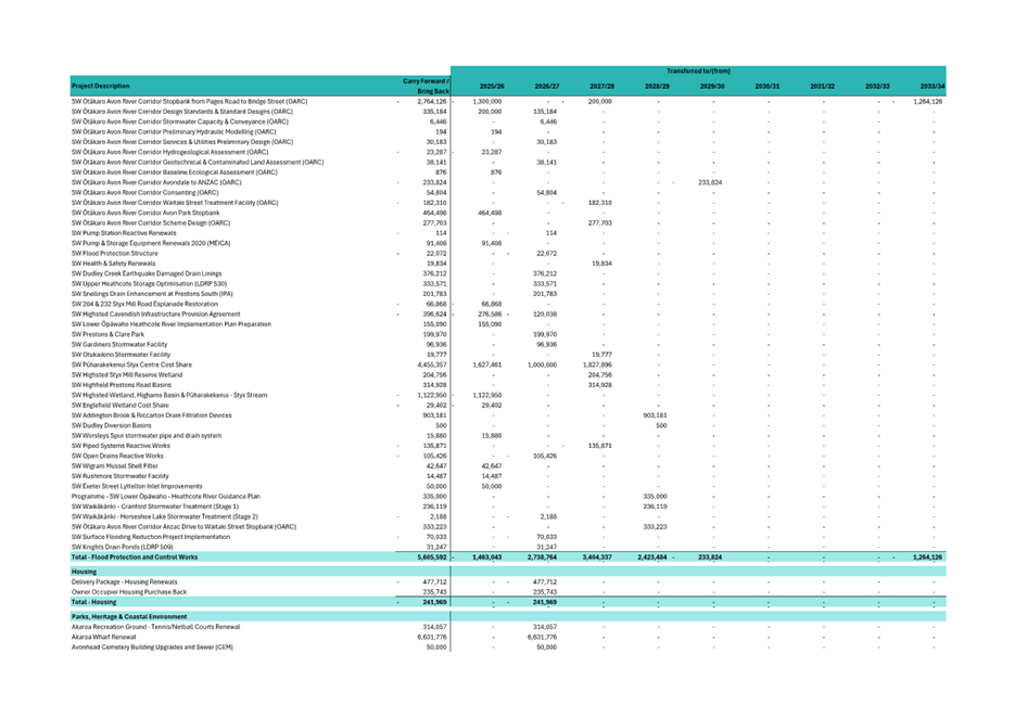 A screenshot of a document

AI-generated content may be incorrect.