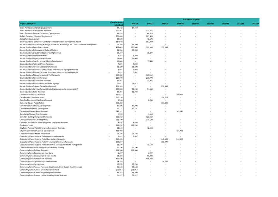 A screenshot of a document

AI-generated content may be incorrect.