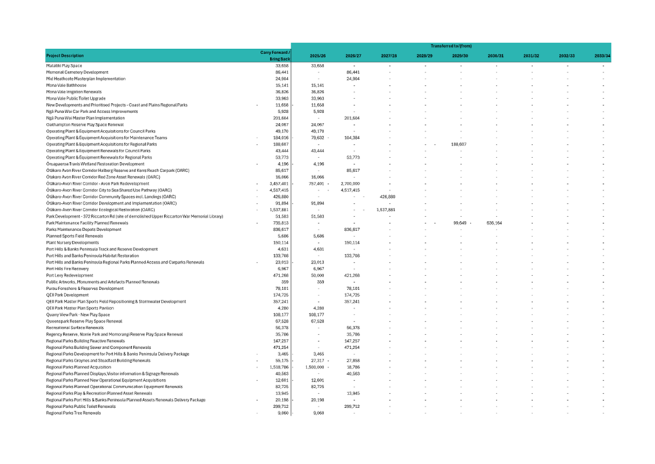 A screenshot of a document

AI-generated content may be incorrect.