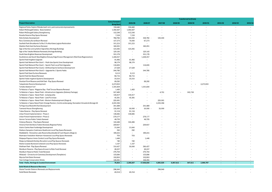 A screenshot of a computer screen

AI-generated content may be incorrect.