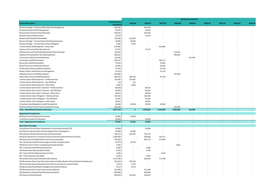 A screenshot of a computer

AI-generated content may be incorrect.