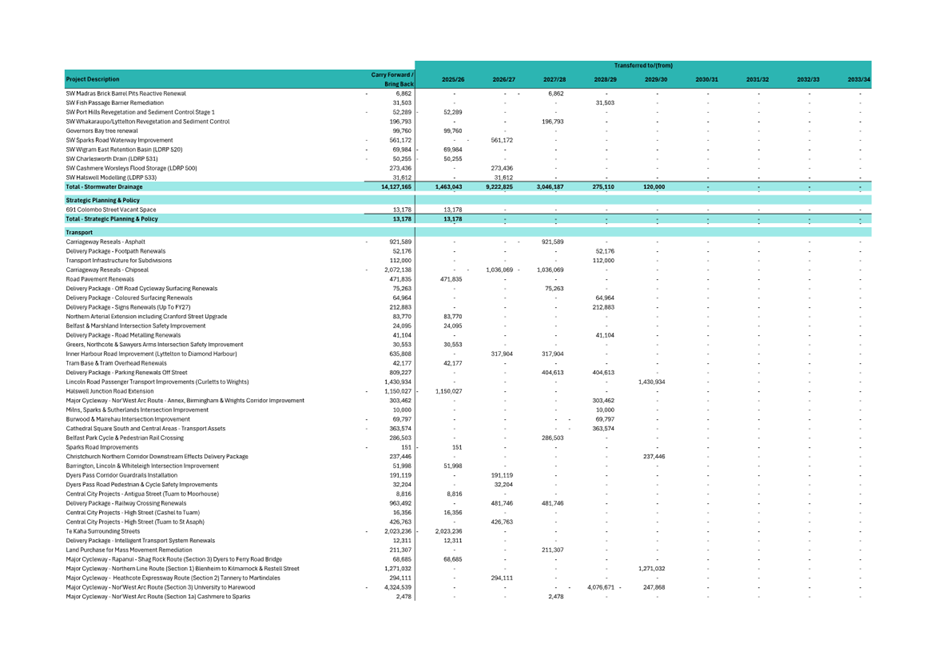 A screenshot of a document

AI-generated content may be incorrect.